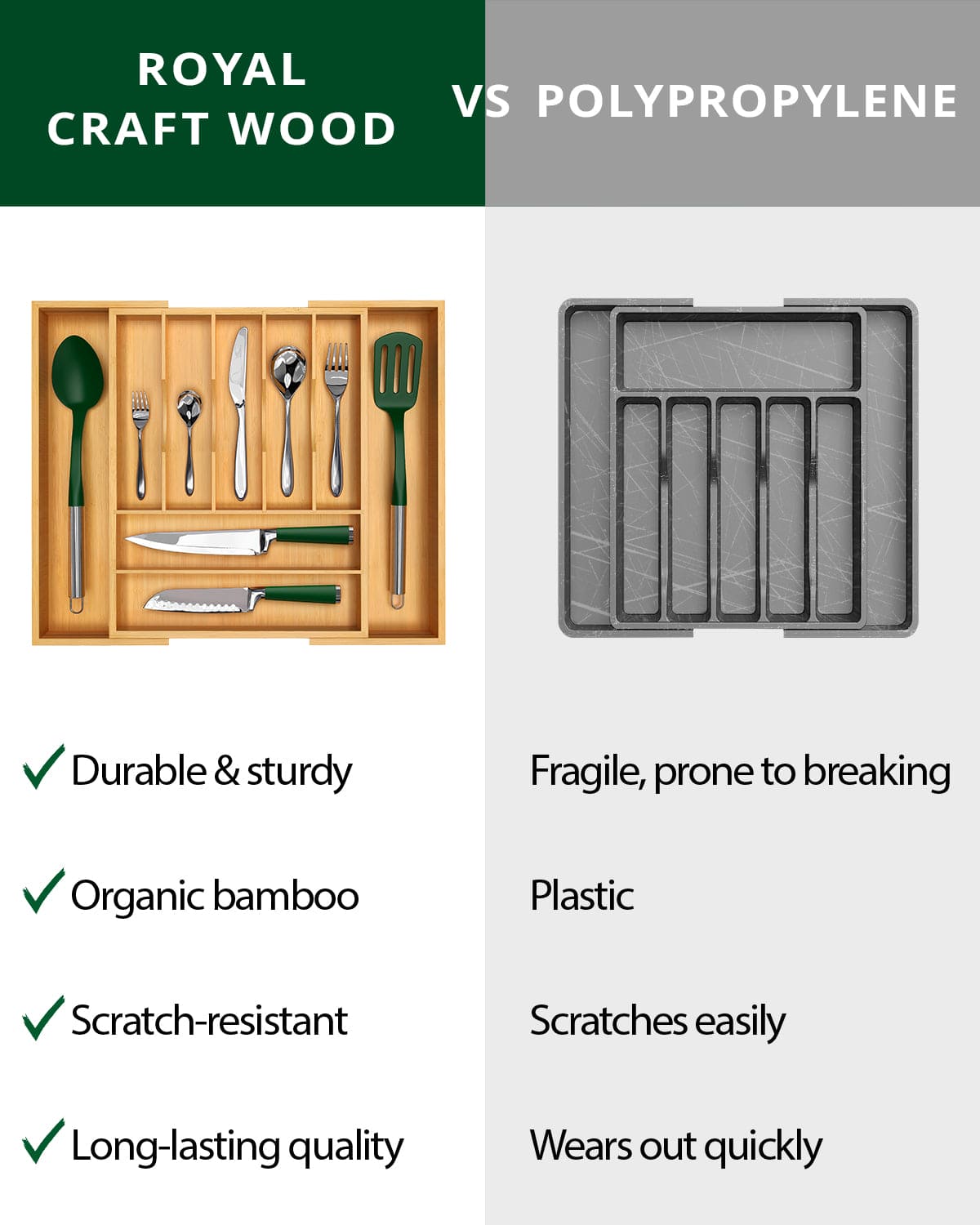 Drawer Organizing system